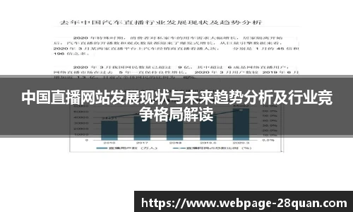 中国直播网站发展现状与未来趋势分析及行业竞争格局解读