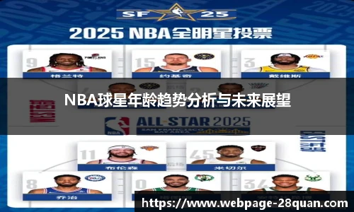 NBA球星年龄趋势分析与未来展望