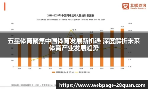 五星体育聚焦中国体育发展新机遇 深度解析未来体育产业发展趋势