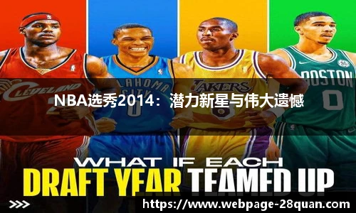 NBA选秀2014：潜力新星与伟大遗憾