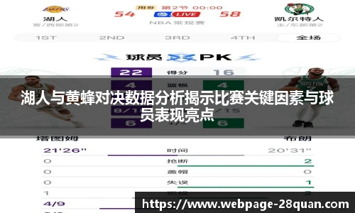 湖人与黄蜂对决数据分析揭示比赛关键因素与球员表现亮点