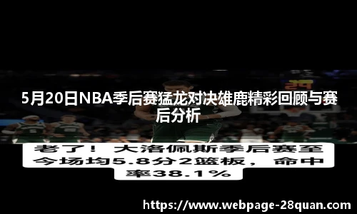 5月20日NBA季后赛猛龙对决雄鹿精彩回顾与赛后分析