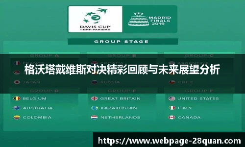 格沃塔戴维斯对决精彩回顾与未来展望分析